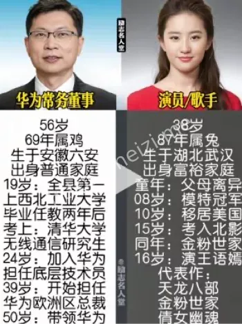 明星八卦