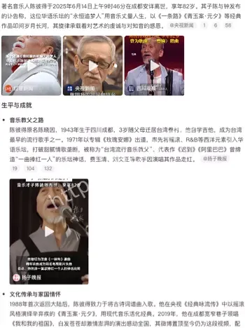 陈彼得