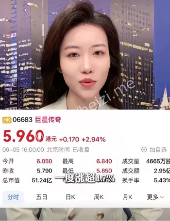 暴涨17点