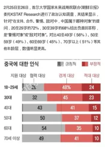 民族情绪