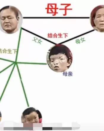 家庭悲剧