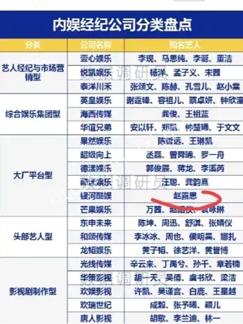 赵露思