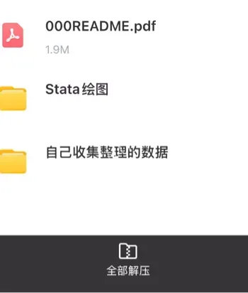 论文造假