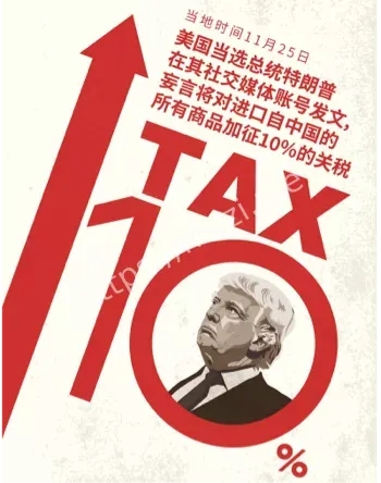 关税战