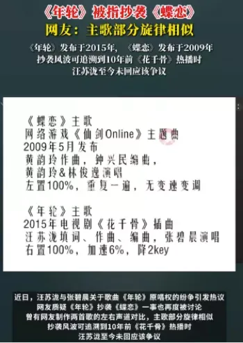 年轮抄袭
