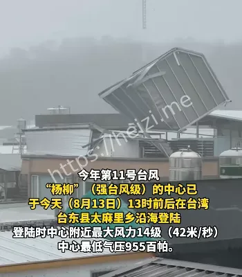 山洪风险