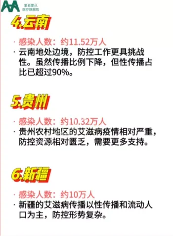 科学防治