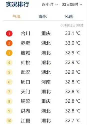 湖北高温