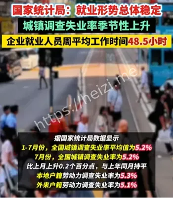经济降温
