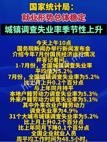 高校毕业生