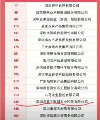 黄金高失联