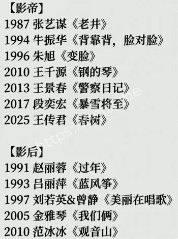 王传君