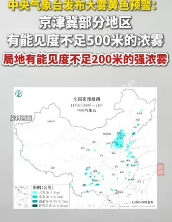 京津冀大雾