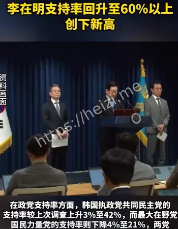 李在明支持率