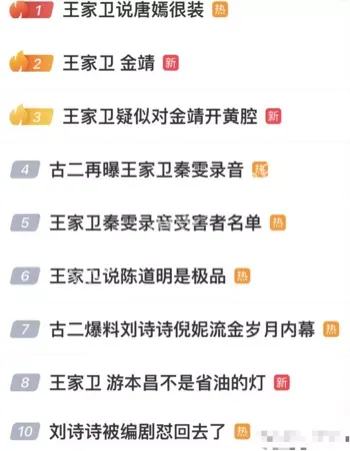 王家卫
