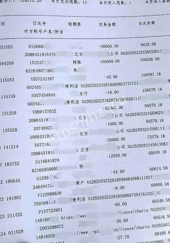 盲盒消费失控